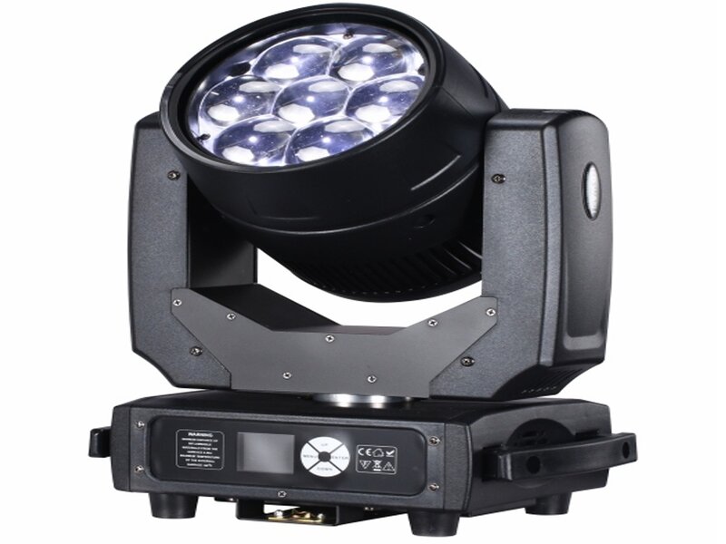 LED Moving Zoom light - JH - GY- W14 - 300W